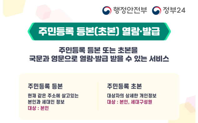 주민등록 등본(초본) 열람 발급