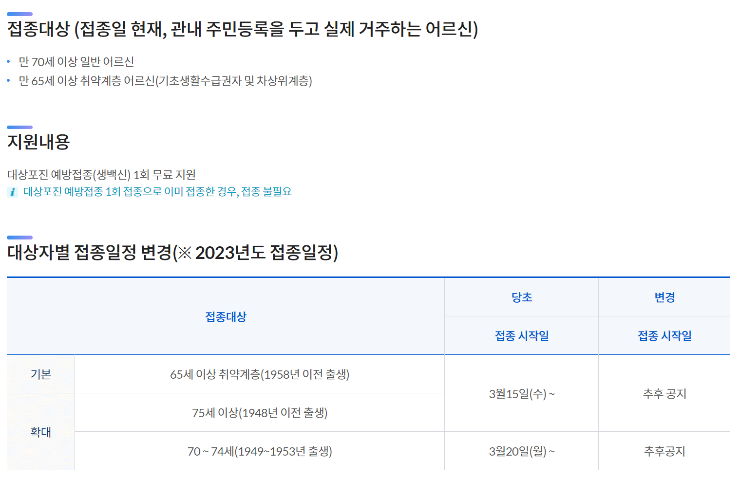 대상포진 예방접종 가격 싱그릭스 가격