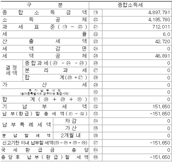 종합소득세-신고서-샘플