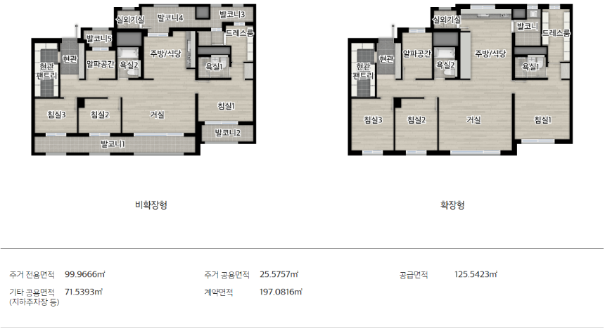 e편한세상 동탄 파크아너스 99A TYPE