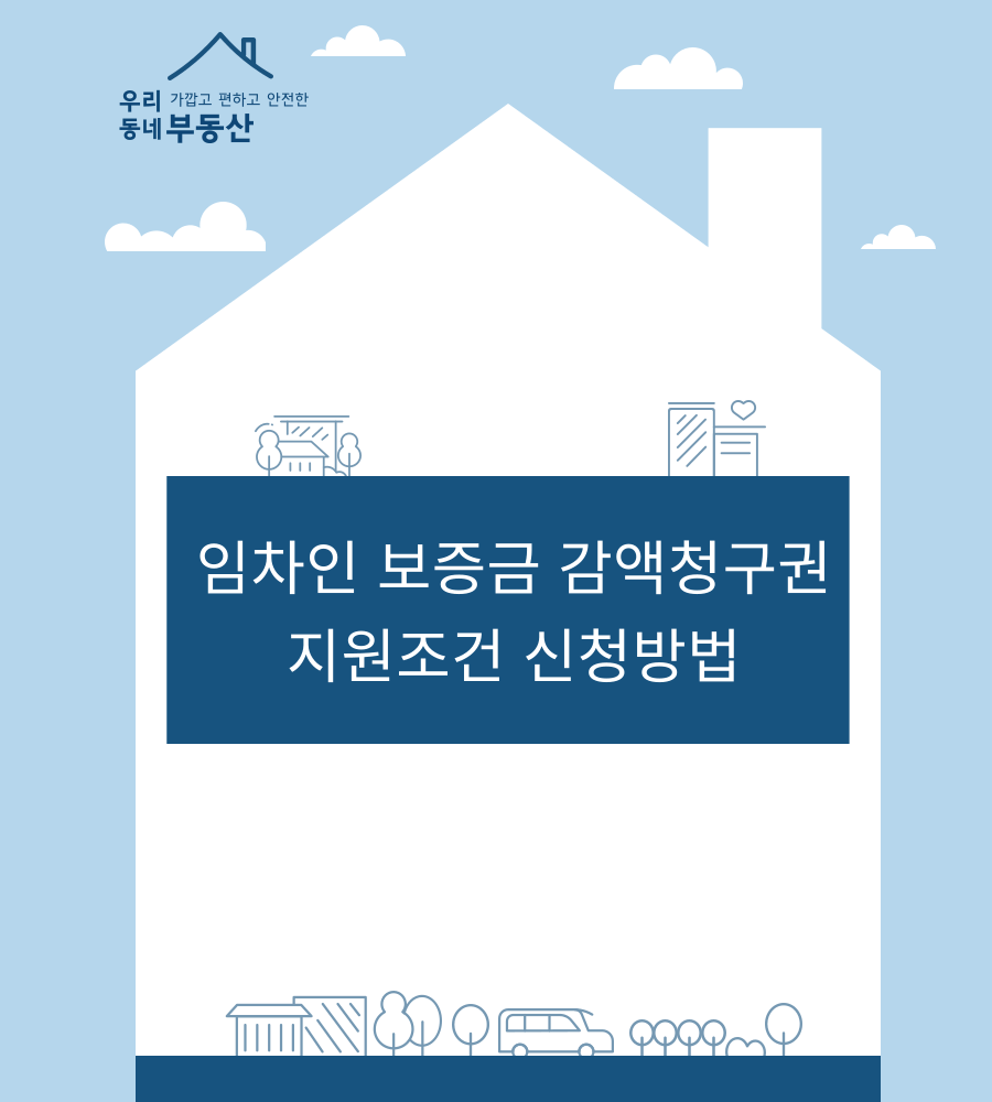  임차인 보증금 감액청구권 지원조건 신청방법