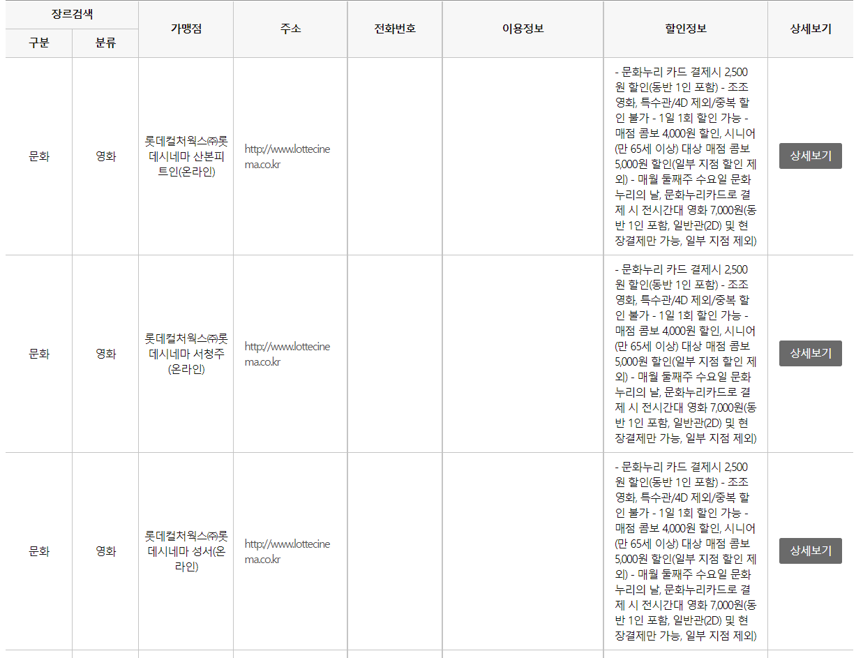 온라인 가맹점 검색 예시