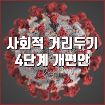  코로나 방역 위기, 수도권 2주간 사회적 거리두기 4단계 적용