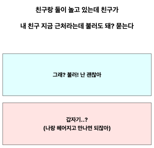 무물-답변-성격-테스트-질문