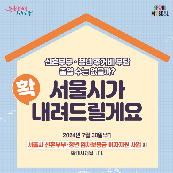 신혼부부 청년에게 임차보증금 이자지원사업