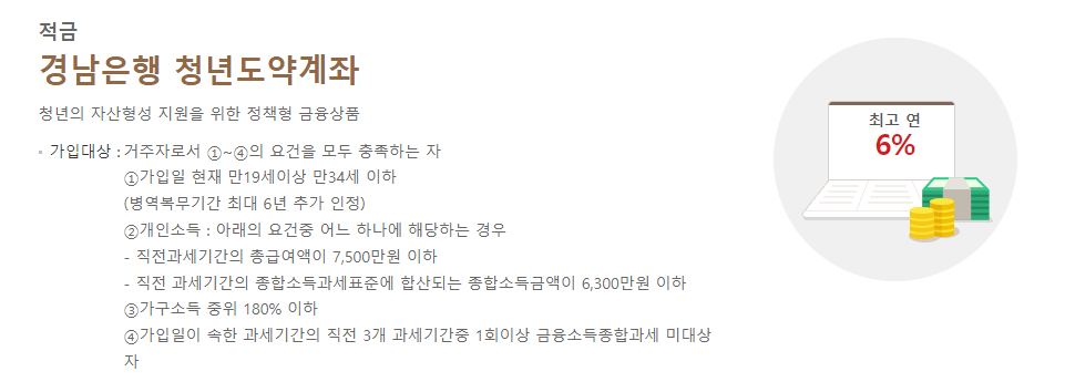 청년도약계좌 취급은행