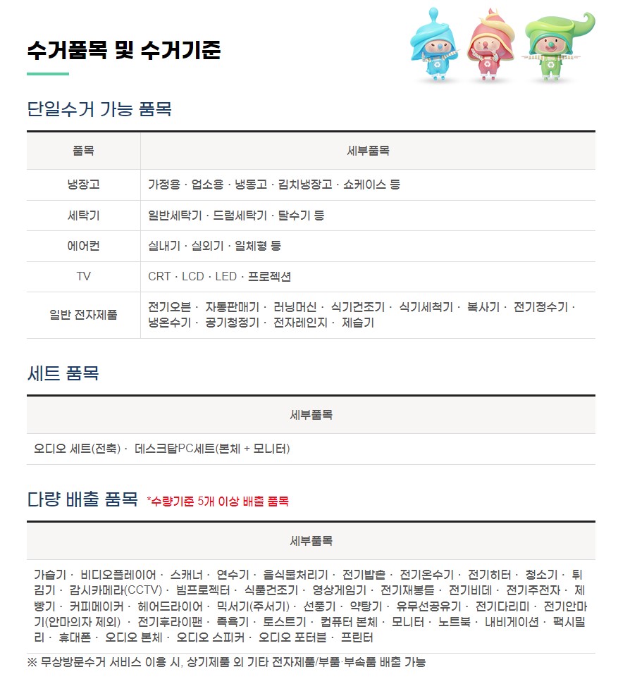 수거품목과 수거기준 내용