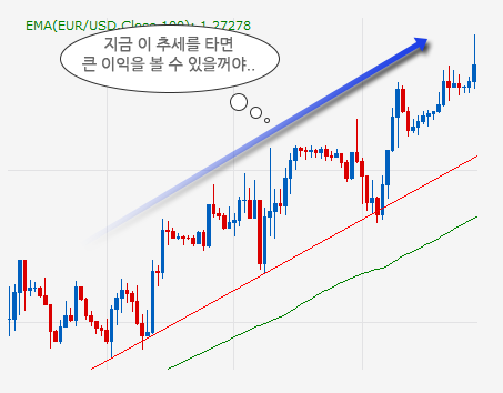  05. 추세선