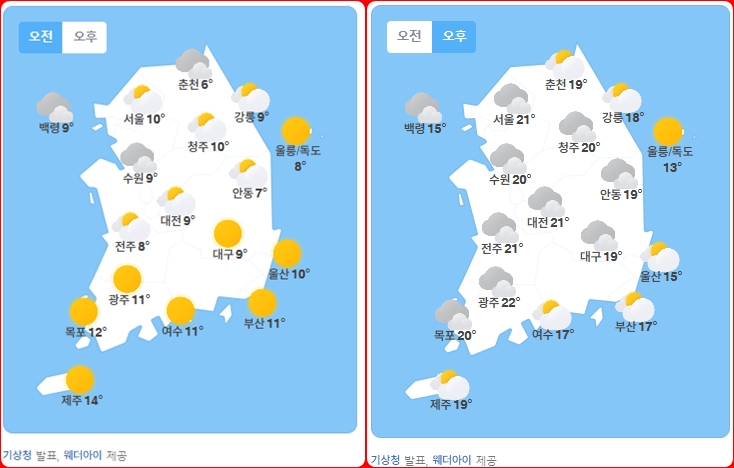전국주말날씨