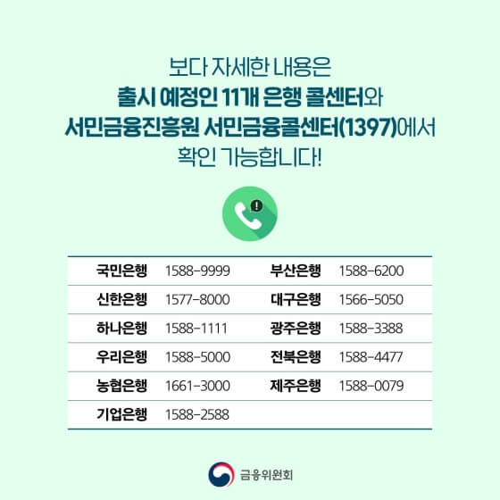 청년희망적금고객센터