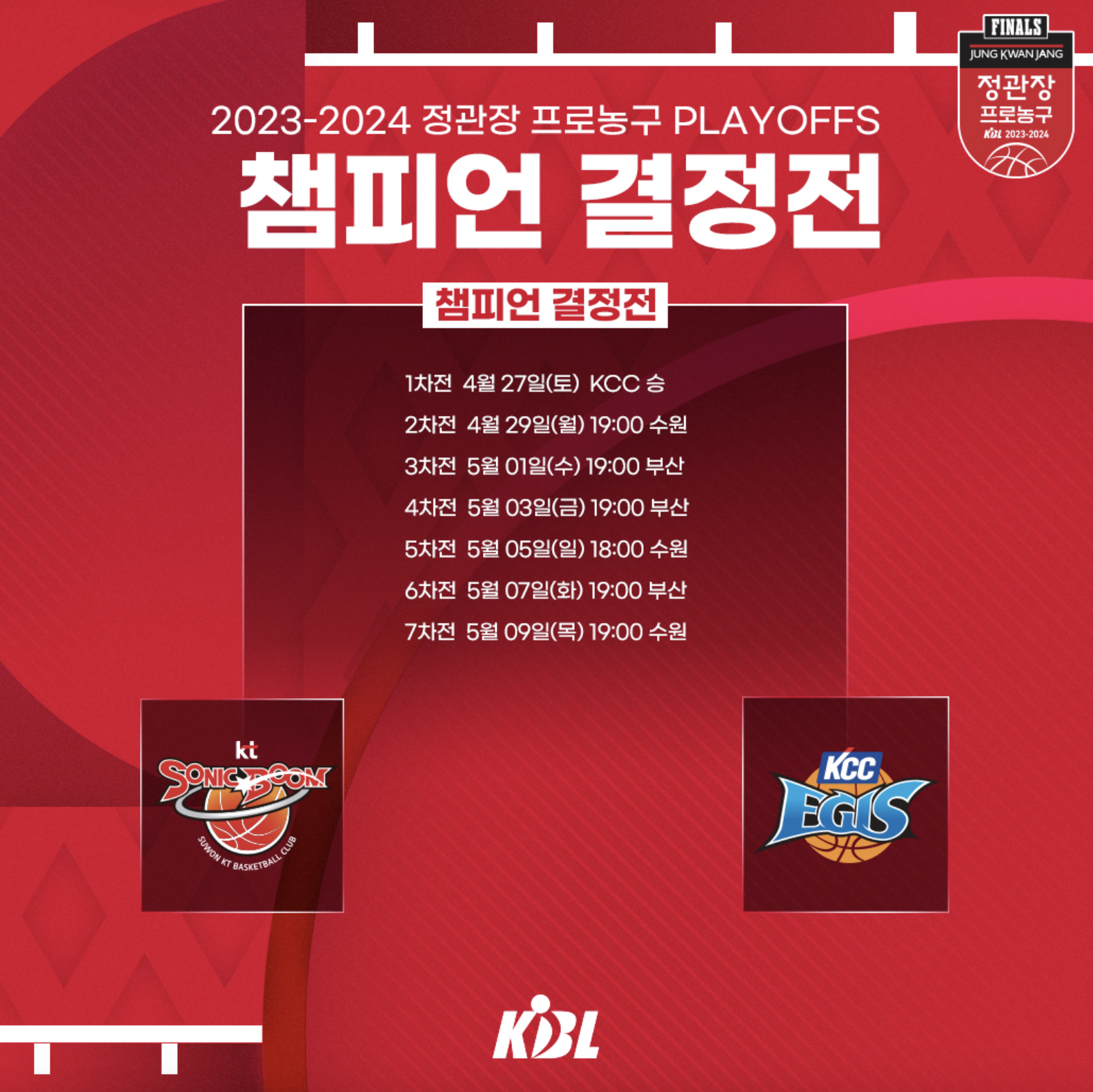 2023-2024 시즌 KBL 플레이오프 챔피언 결정전 일정 안내 이미지입니다.