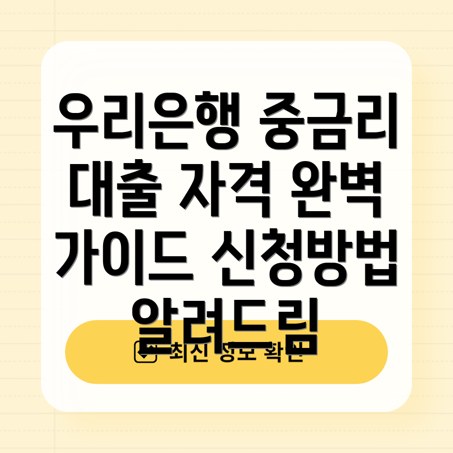 우리은행 사잇돌 중금리대출 완벽 가이드 자격, 금리, 신청방법