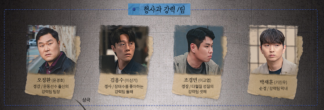 형사과 강력 1팀 (오정환, 김용수, 조경빈, 박재훈)