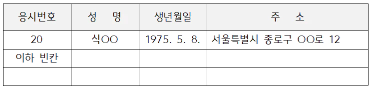 표의 중간에서 기재사항이 끝나는 경우.webp