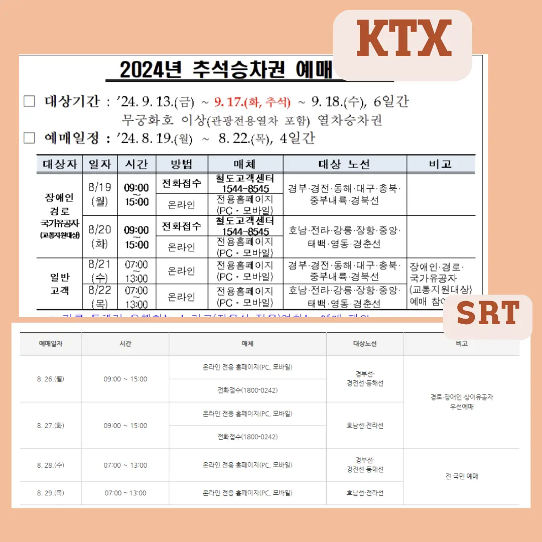 2024년 추석 기차표 예매 가이드 KTX와 SRT 예매 일정 및 전략