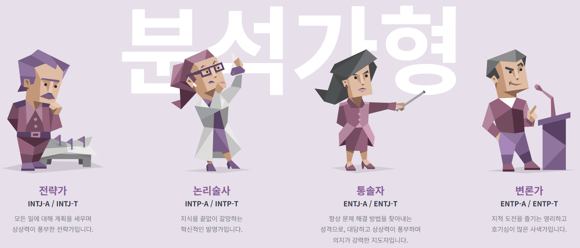 MBTI 성격유형 분석가형 설명