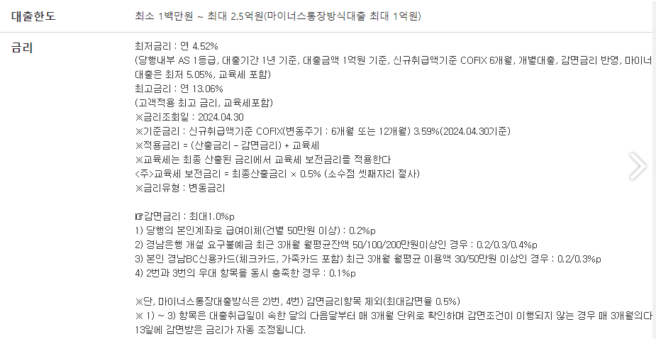 대출금리