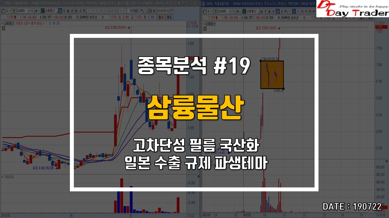 삼륭물산 - 일본 수출 규제 수혜 <파생 테마 고차단성 필름>