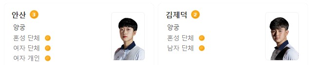  2020도쿄 올림픽 메달 순위 (7월 30일 기준)
