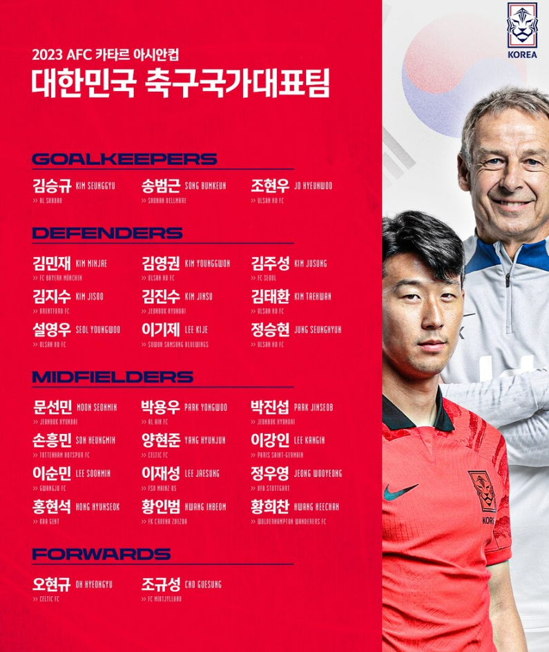 카타르 아시안컵 명단 발표, 조편성 및 일정 소개
