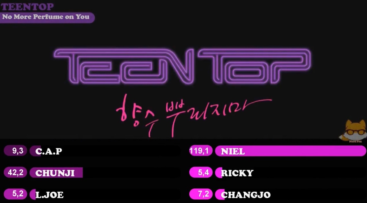 목소리 특이하다고 뽑혔는데 데뷔하니 메인보컬이 되.jpg | 인스티즈