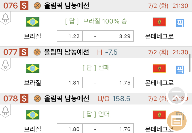 [진짜총판] 브라질 VS 몬테네그로 농구분석