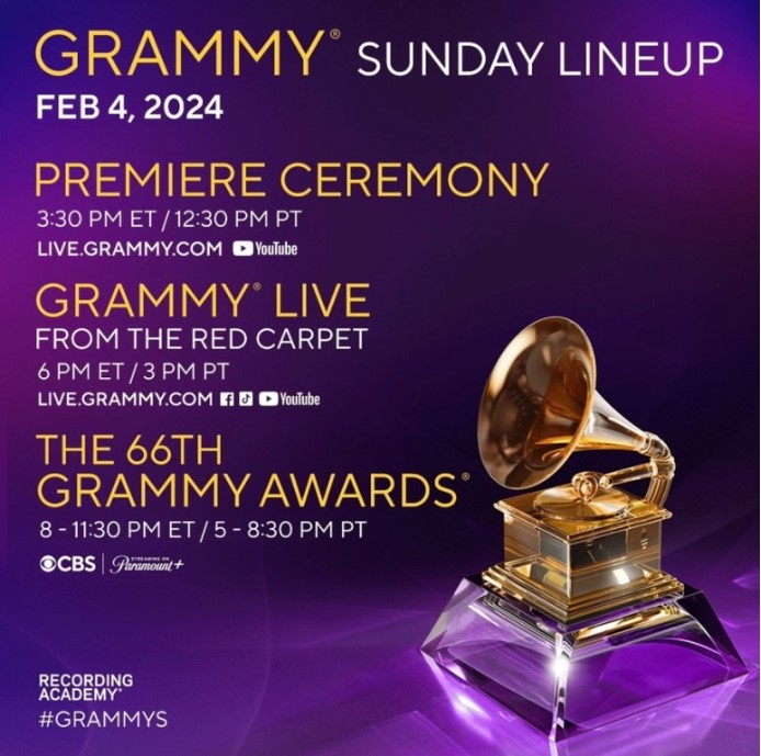 제66회 그래미 어워드(GRAMMYS Awards) 수상자