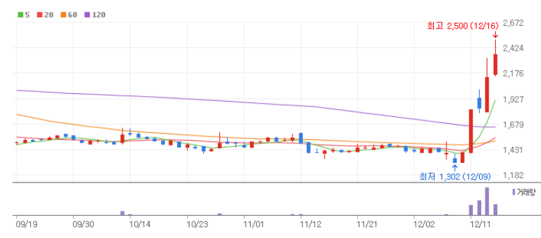 주식회사 대성환경 이미지
