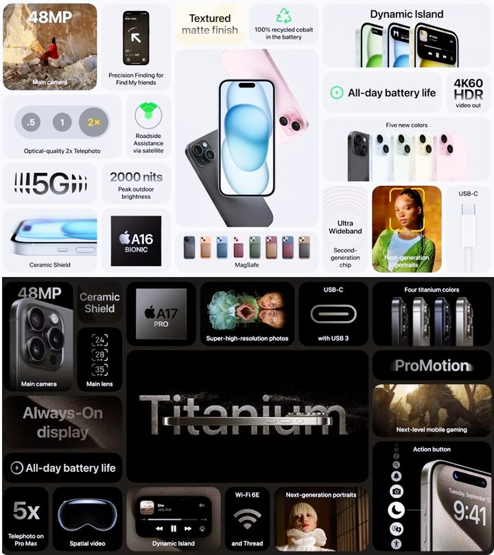 아이폰 15 일반 모델과 프로모델의 특징을 요약하고 있다.