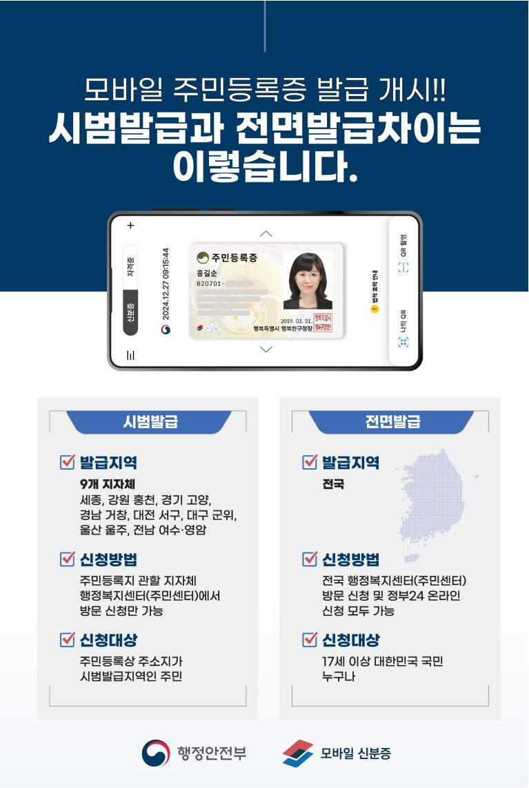 모바일 주민등록증-행안부 출저