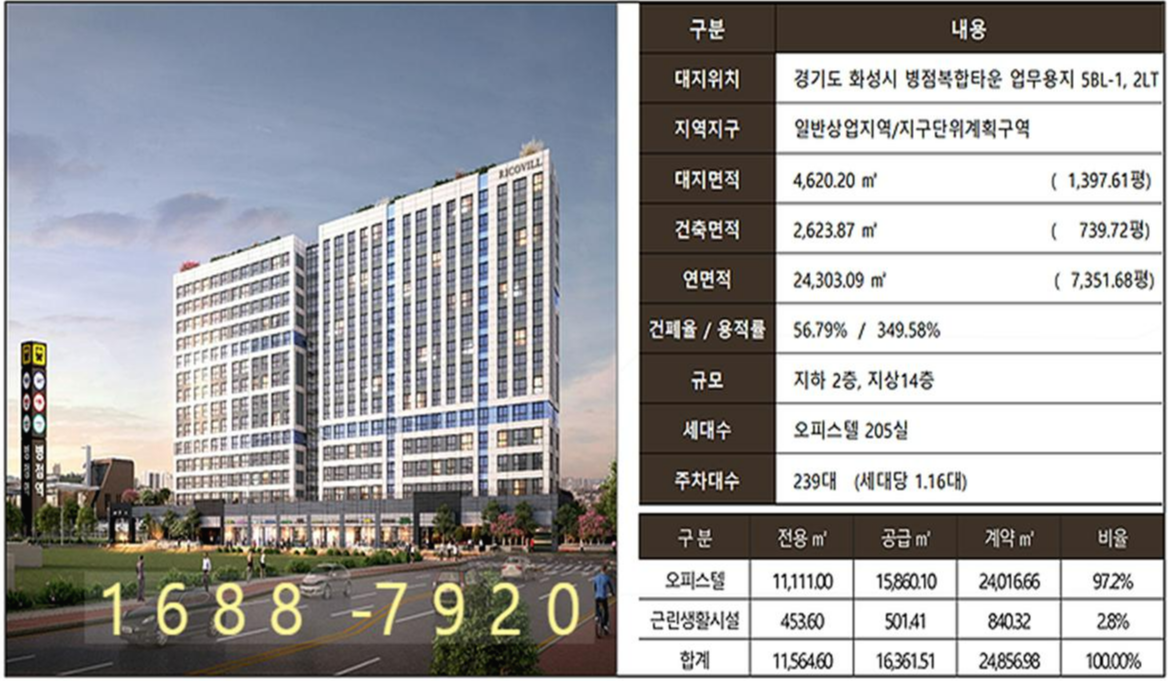 리코빌 이미지