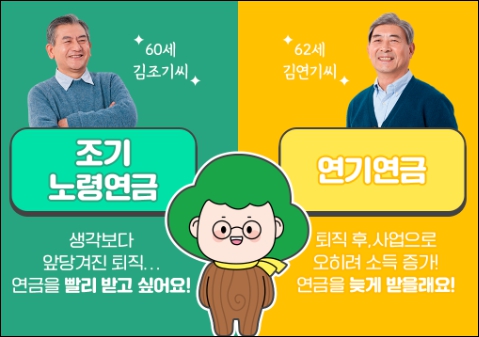 조기노령연금