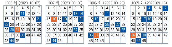 역대 로또당첨번호 조회