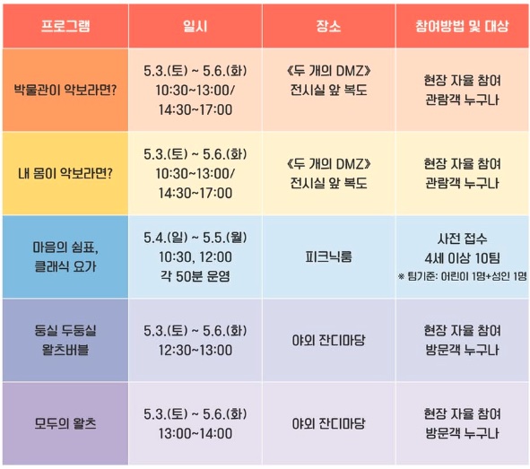 어린이날
