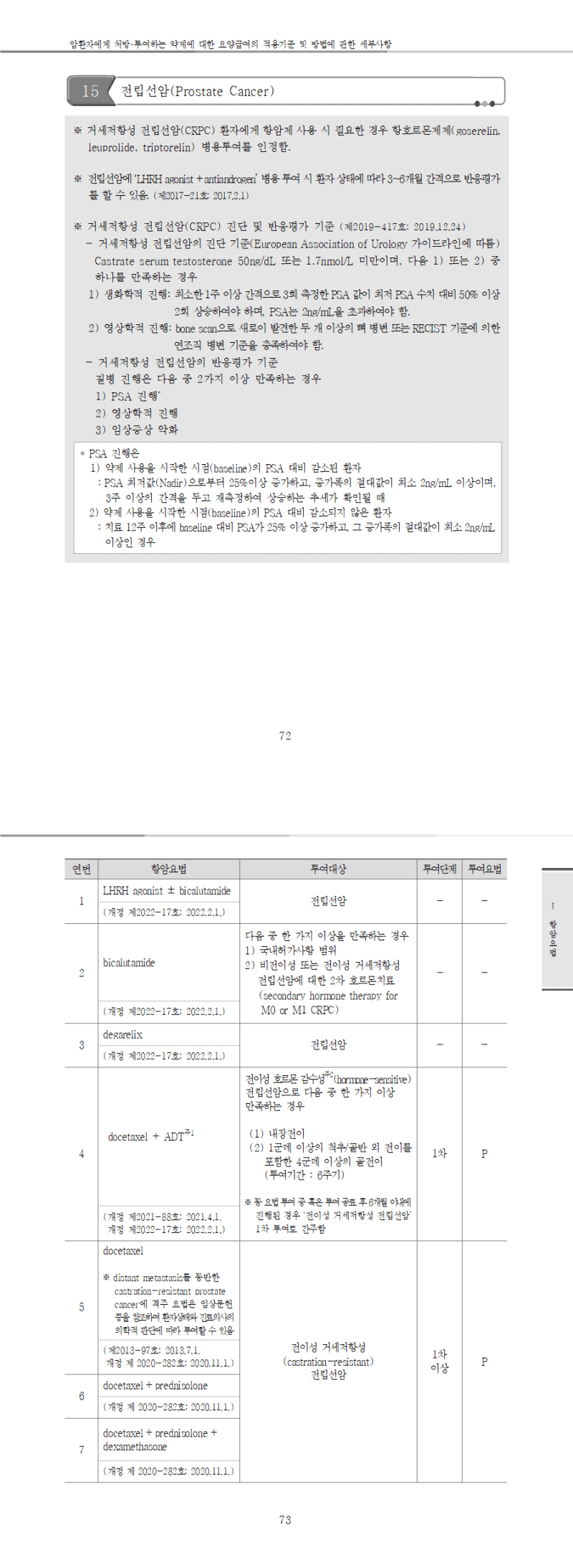 전립선암환자에게 처방&#44;투약하는 약제에 대한 요양급여의 적용기준 및 방법에 관한 세부사항1