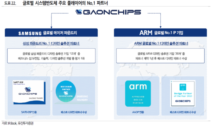 가온파트너 이미지
