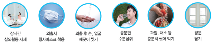 고농도 미세먼지 매우나쁨 건강수칙