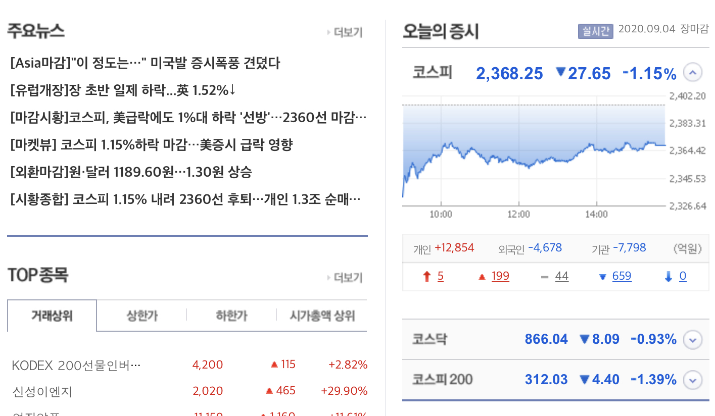  주식투자 해야하는 이유