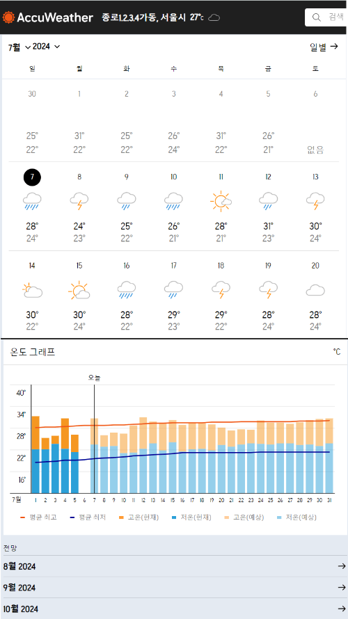 아큐웨더