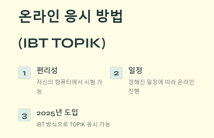 한국어능력시험온라인평가