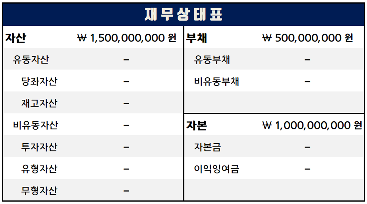 재무상태표_설명