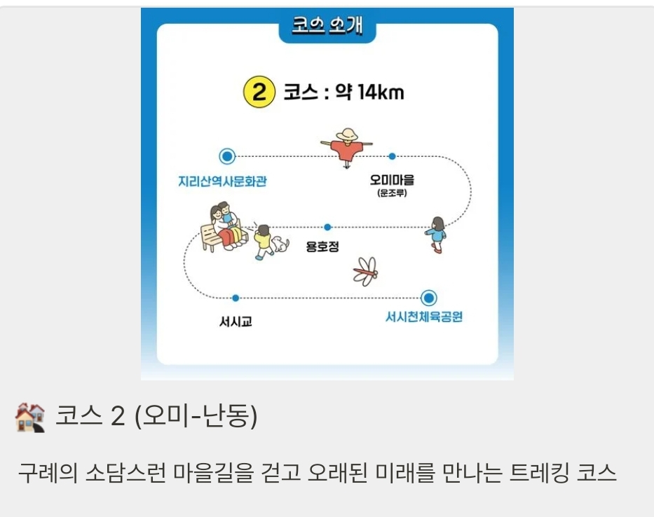 지리산 둘레길 걷기축제