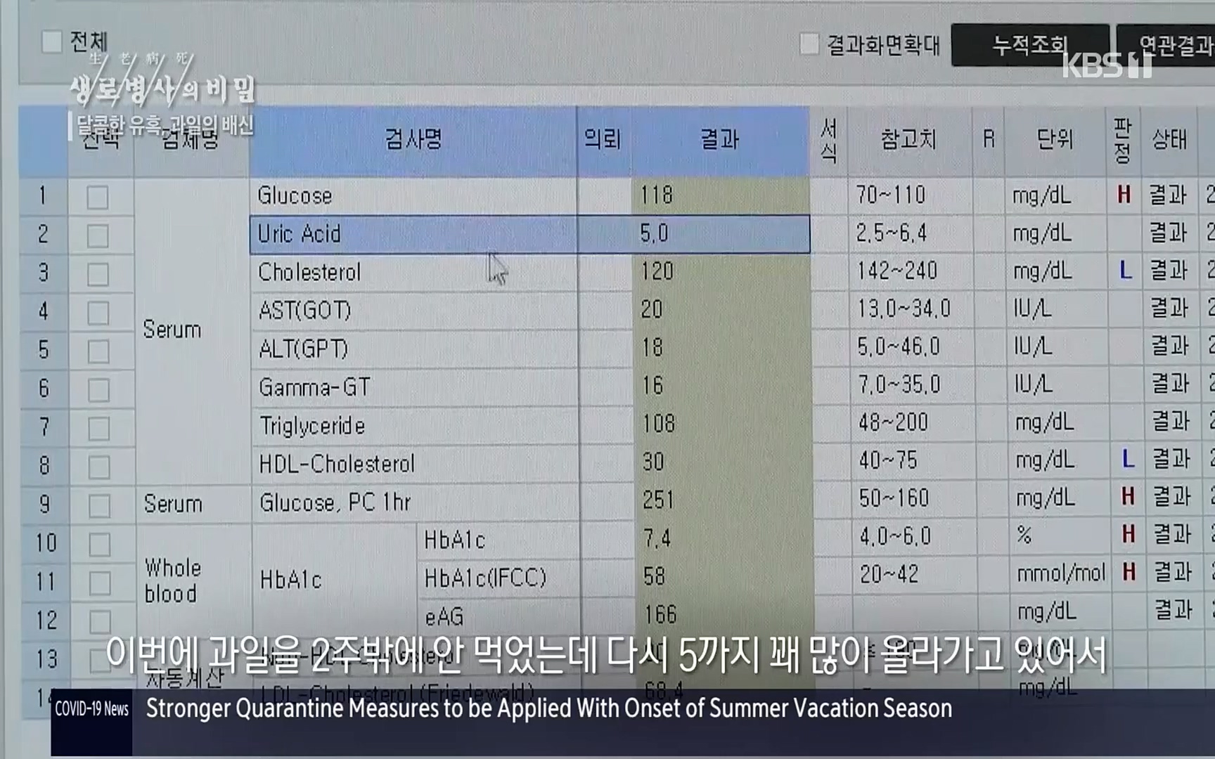 생로병사의 비밀.E829.220803p.H264-F1RST.mp4_20220804_204349.244.jpg