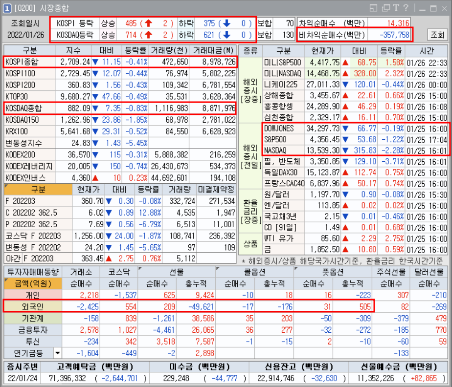 시장종합-1월26일