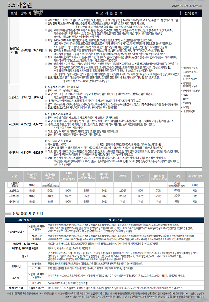 기아-K8-3.5가솔린-가격표