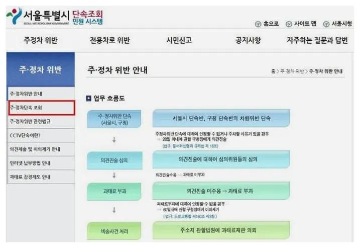 불법주정차 단속시스템