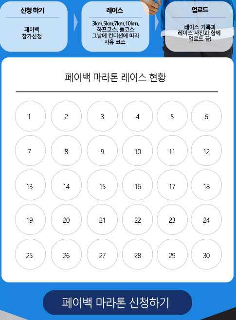 페이백 마라톤 참가신청하기