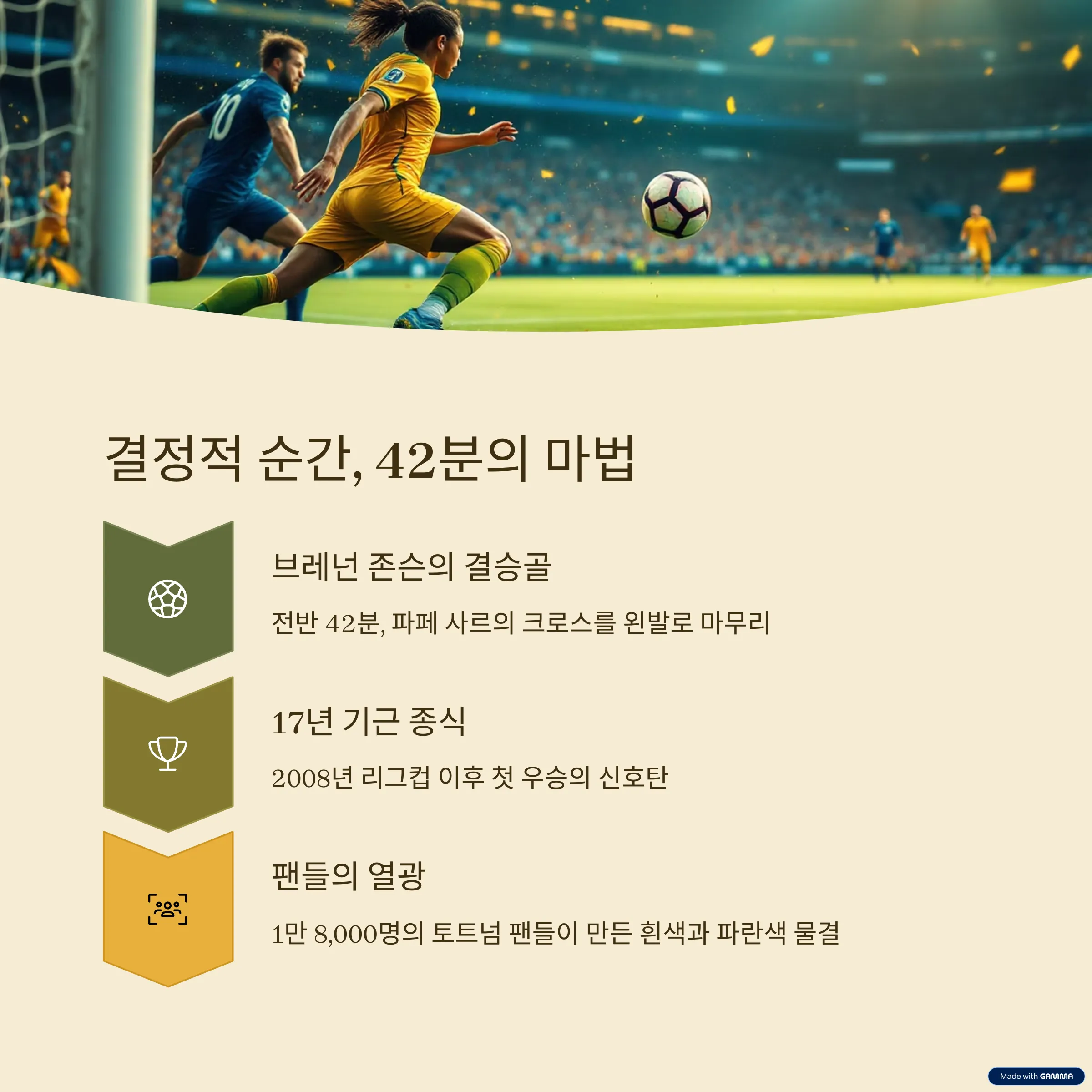 15년의 기다림, 손흥민의 유로파리그 우승이 남긴 것들