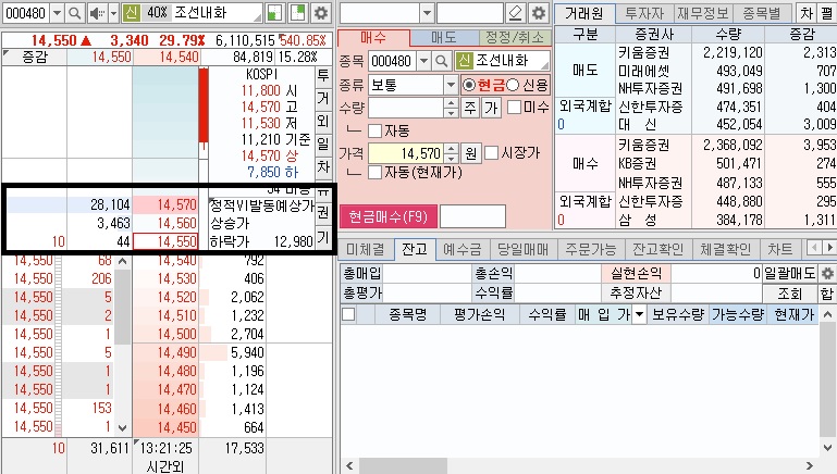 조선내화-호가창