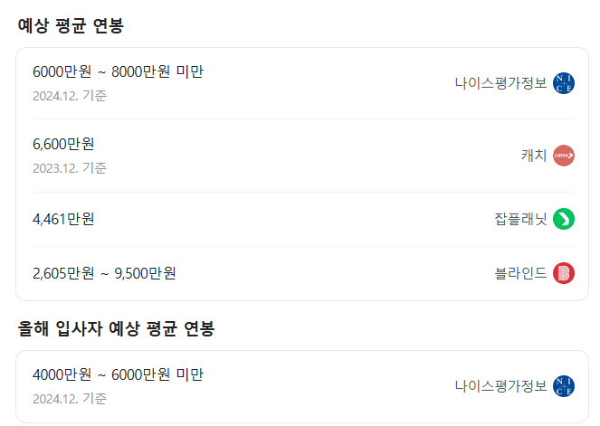 에코프로비엠 연봉 정보